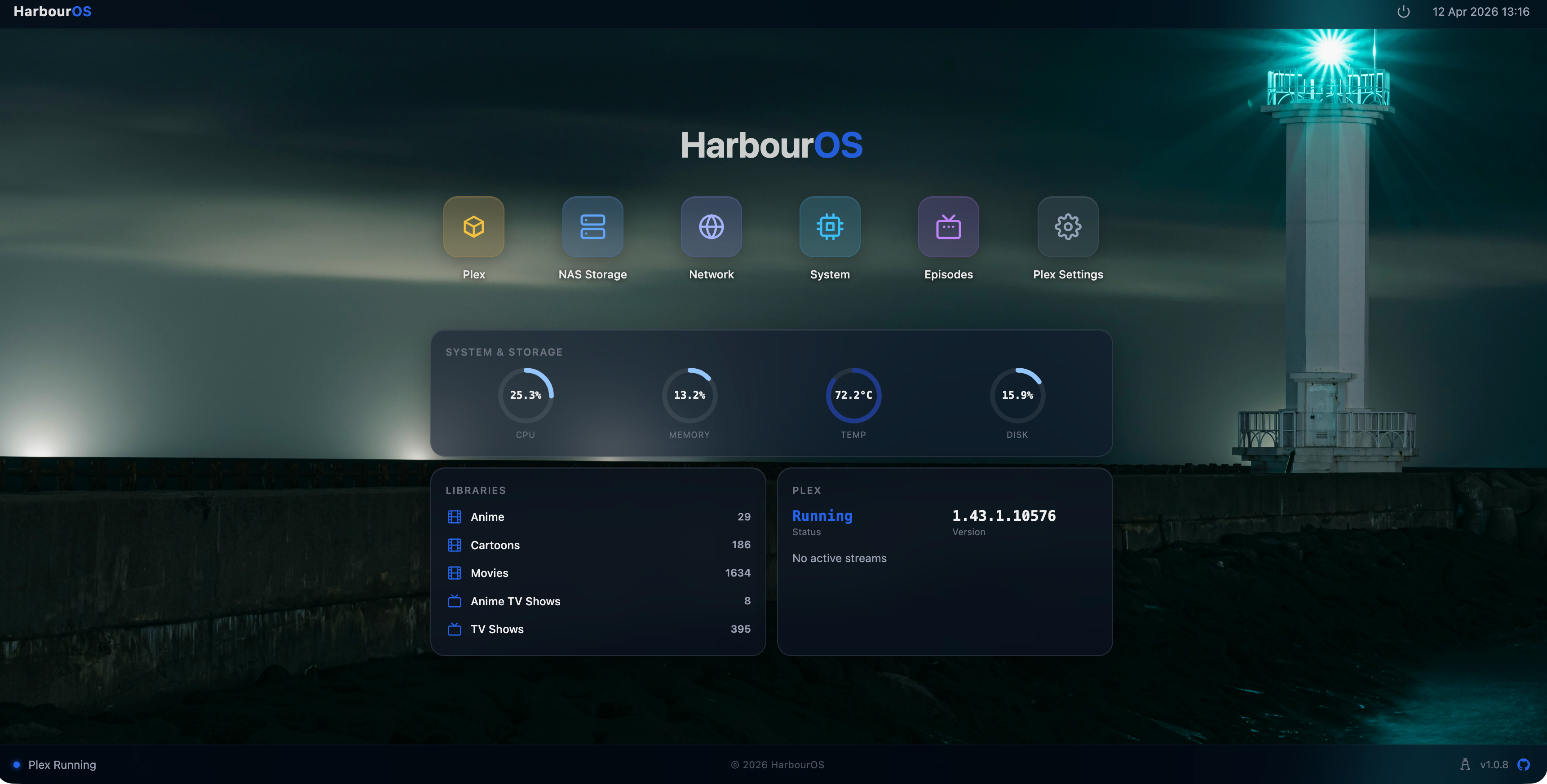 HarbourOS admin dashboard — real screenshot